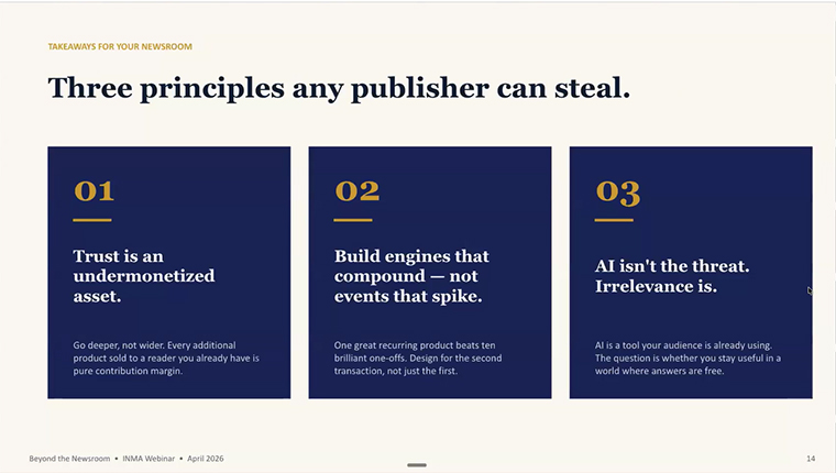 Kukreja encouraged publishers to apply these three principles to their operations.