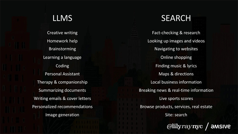 Source: GEO, AEO, LLMO: Separating Fact from Fiction & How to Win in AI Search | Amsive